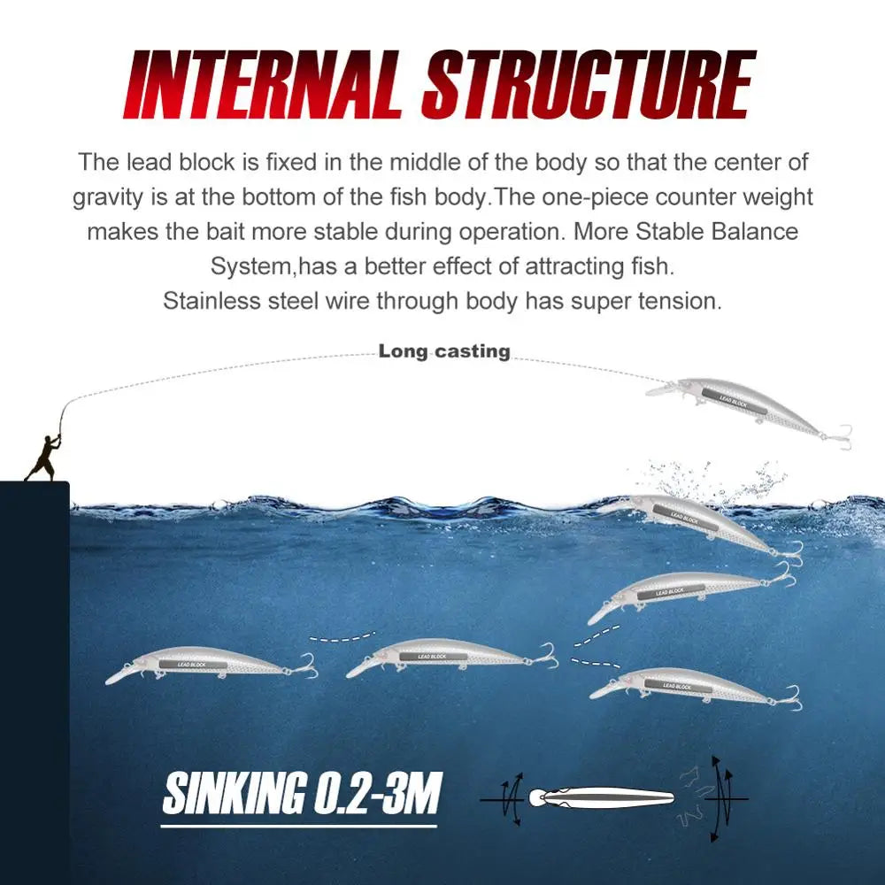 NOEBY 110mm 36g Heavy Sinking Minnow Fishing Lures Rolling Wobblers Artificial Hard Baits Jerkbait for Seabass Fishing Lure