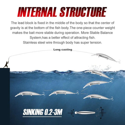 NOEBY 110mm 36g Heavy Sinking Minnow Fishing Lures Rolling Wobblers Artificial Hard Baits Jerkbait for Seabass Fishing Lure