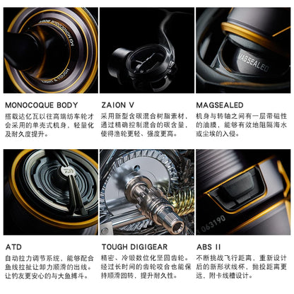 2021 NEW DAIWA CALDIA CS LT Reel Spinning Fishing Wheel 6+1BB Max Drag 5-10kg  Saltwater