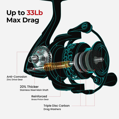 Piscifun Carbon X Spinning Reel Max 15kg Ultralight 145g 5.2:1/6.2:1 Gear Ratio 11BB 1000 2000 3000 4000 Freshwater Fishing Reel