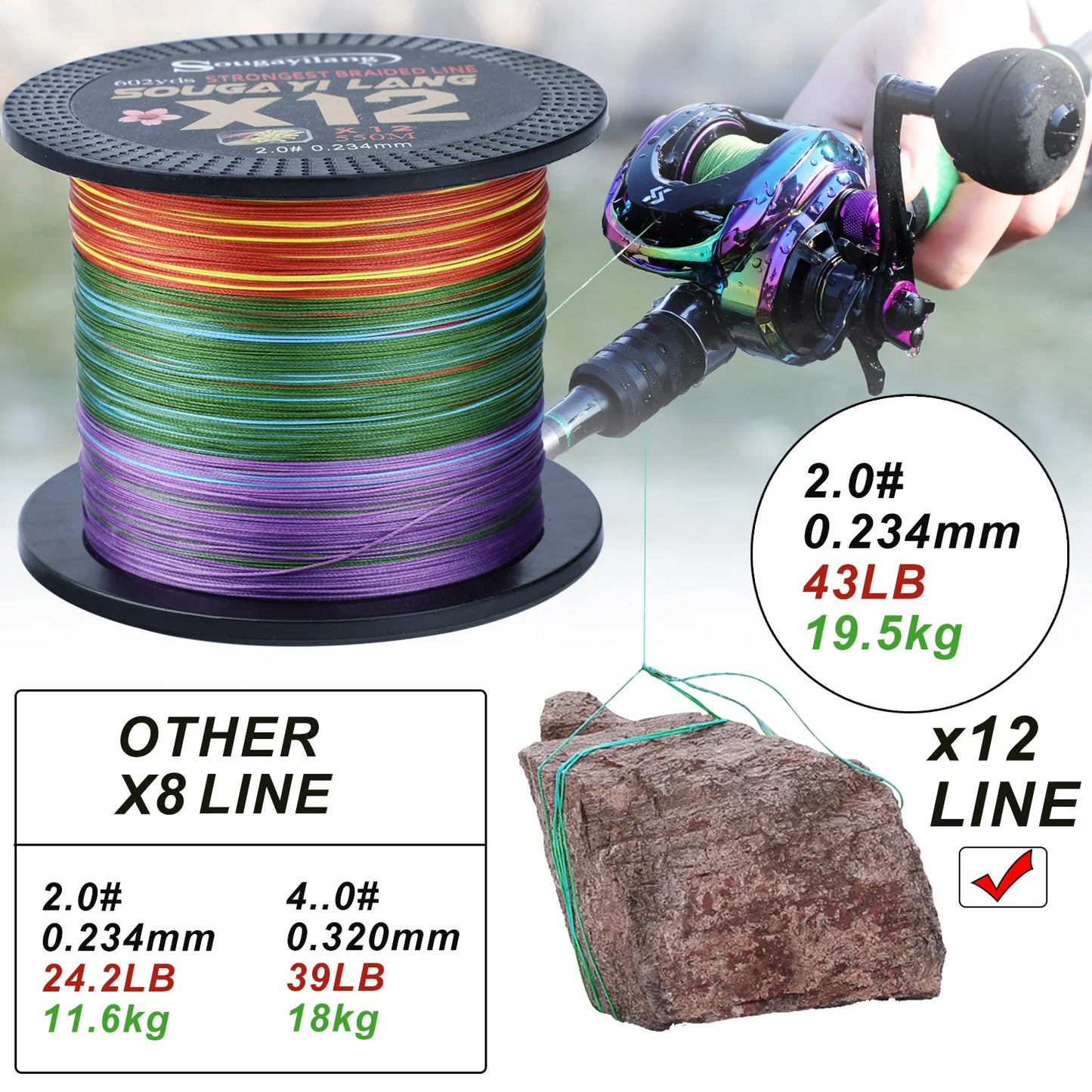 Sougayilang 350m 550m Top Fishing Line PE Braided Fishing Wire 12 Strands Test 20-103lb Saltwater Freshwater Fishing Tackle
