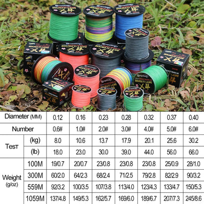 Sougayilang Braided Line 4X 100/300m 5 Colors Max Drag 66 LB Line Multifilament PE Line for Saltwater Sea Fishing Accessories