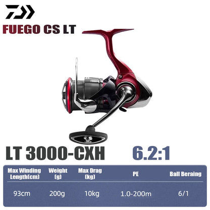 DAIWA 2025 New FUEGO CS LT Seawater Spinning Reel 5.3/5.7/6.2:1 175-325g Max Drag 12kg Long Shot Fishing Reel