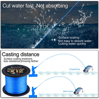 Sougayilang Braided Line X12 150/350/550m Max Drag 66LB Fishing Line Multifilament PE Line for Saltwater Sea Fishing Accessories