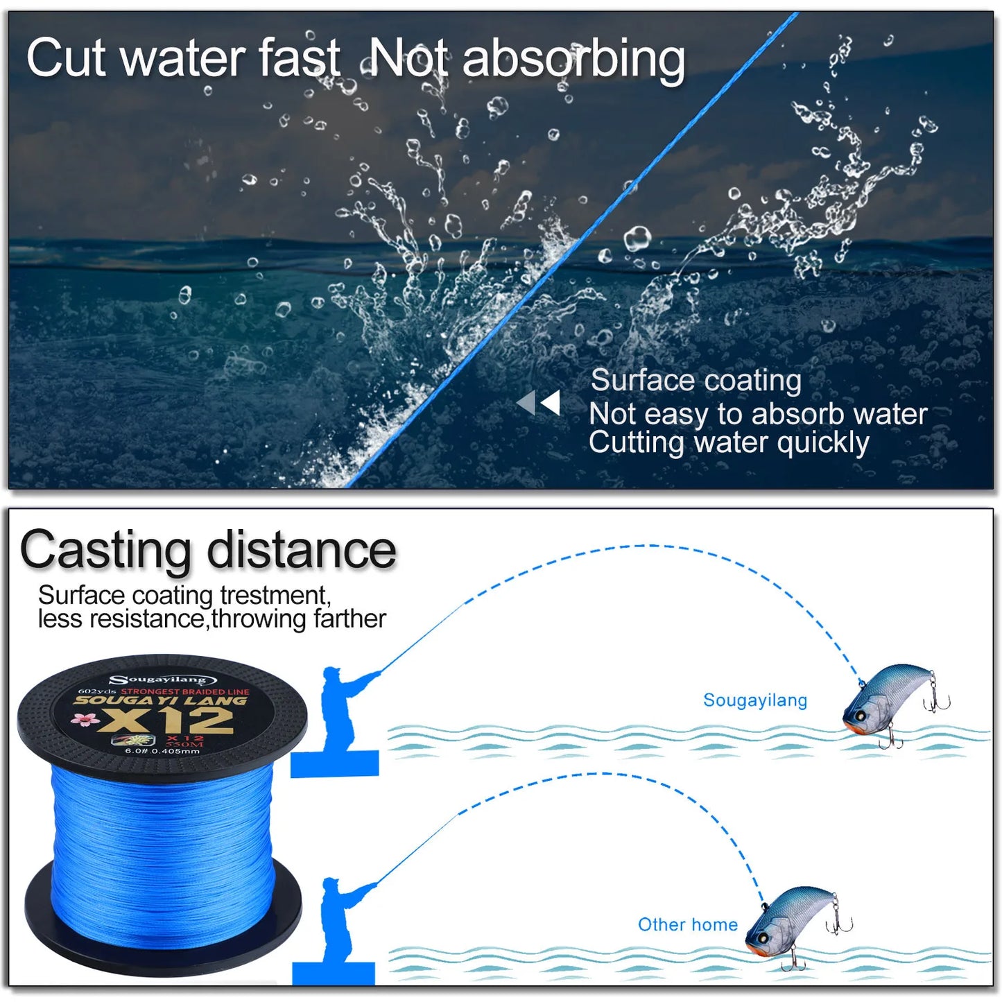 Sougayilang Braided Line X12 150/350/550m Max Drag 66LB Fishing Line Multifilament PE Line for Saltwater Sea Fishing Accessories