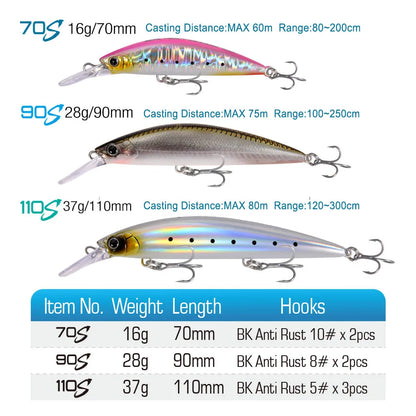 FSTK New Heavy Sinking Minnow 110S 37g 90S 28g 70S 16g Saltwater Long Casting Distance Fishing lures Sea Artificial Bait