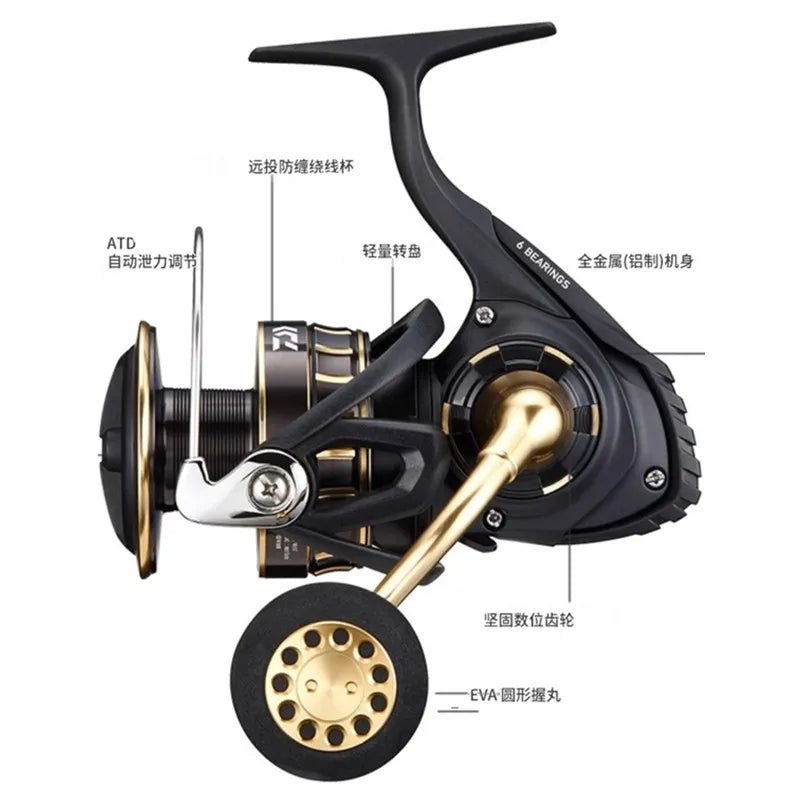 New 2023 DAIWA BG SW Saltwater Jigging Fishing Boat Reel  Spinning Reel Aluminum Body LC-ABS Metail Spool 6+1BB