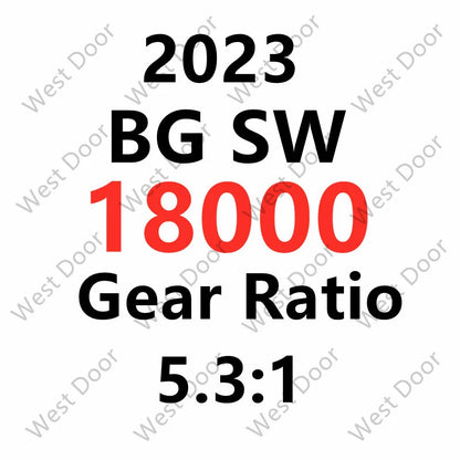 New 2023 DAIWA BG SW Saltwater Jigging Fishing Boat Reel  Spinning Reel Aluminum Body LC-ABS Metail Spool 6+1BB