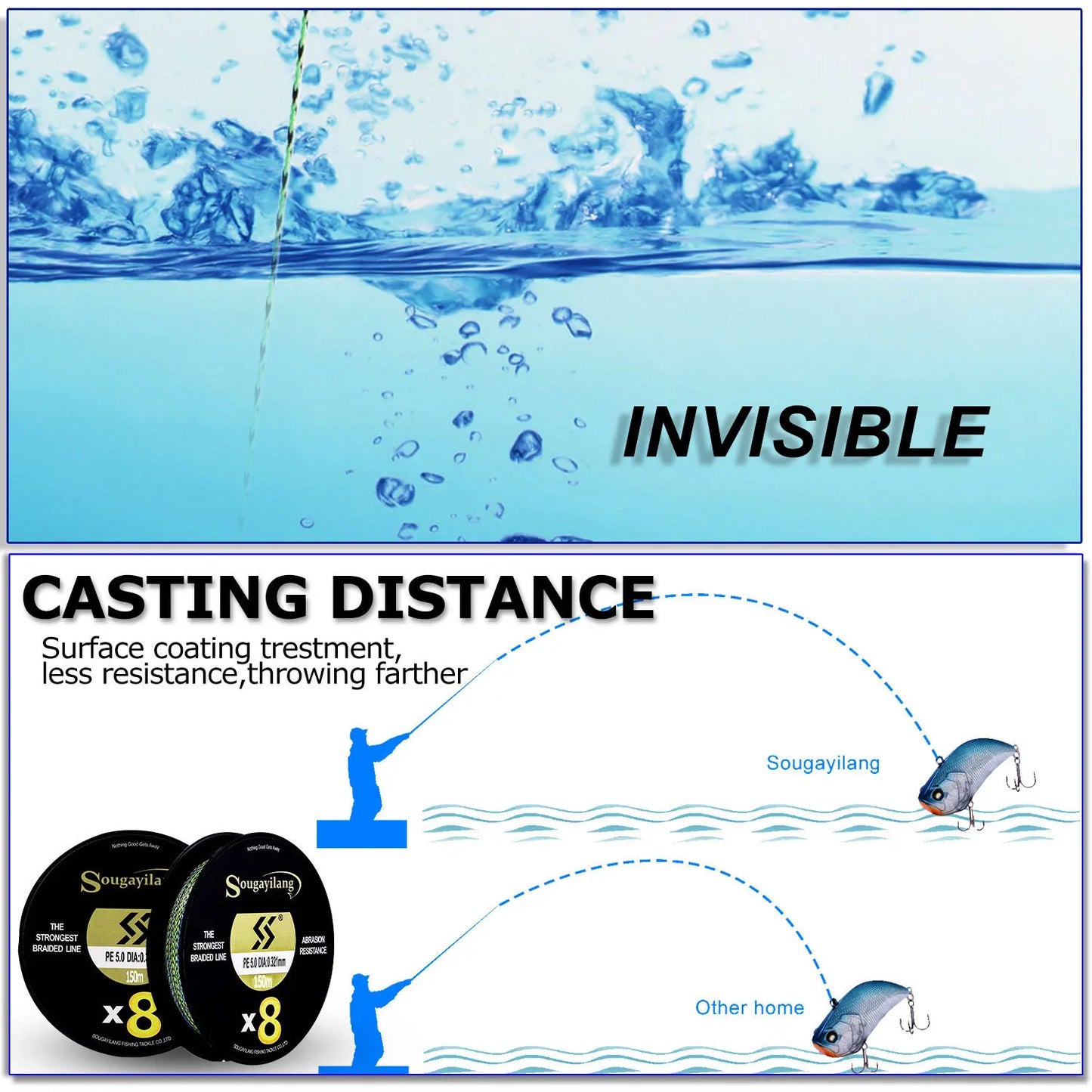 Sougayilang Braided Fishing Line 8 Strands 150M-550M 17-97LB Multifilament Pe Thread Line for Saltwater Carp Bass Trount Fishing