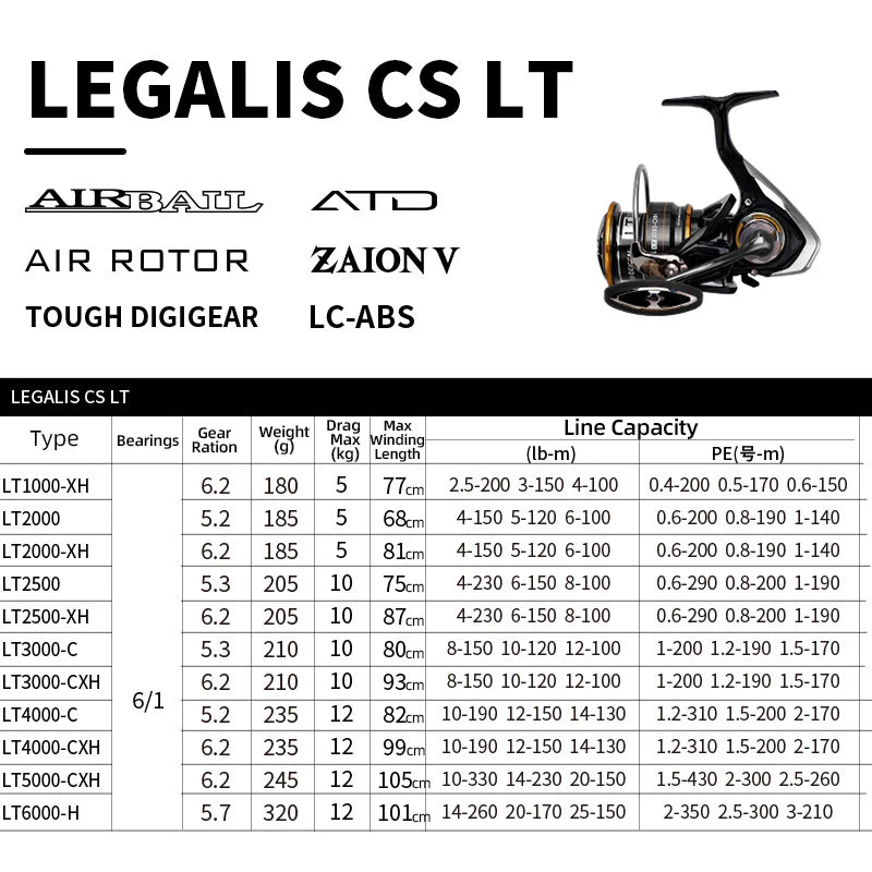Original 2021 DAIWA LEGALIS CS LT Fishing reel 2000/2500/3000C/4000C Light body 6+1BB LC-ABS Metail Spool 5-12KG Power 185g-235g