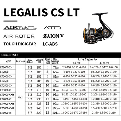 Original 2021 DAIWA LEGALIS CS LT Fishing reel 2000/2500/3000C/4000C Light body 6+1BB LC-ABS Metail Spool 5-12KG Power 185g-235g